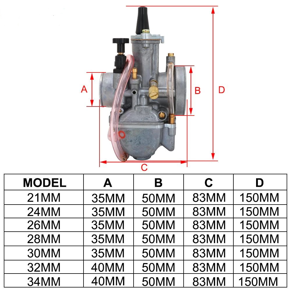 Karburátor OKO 32mm