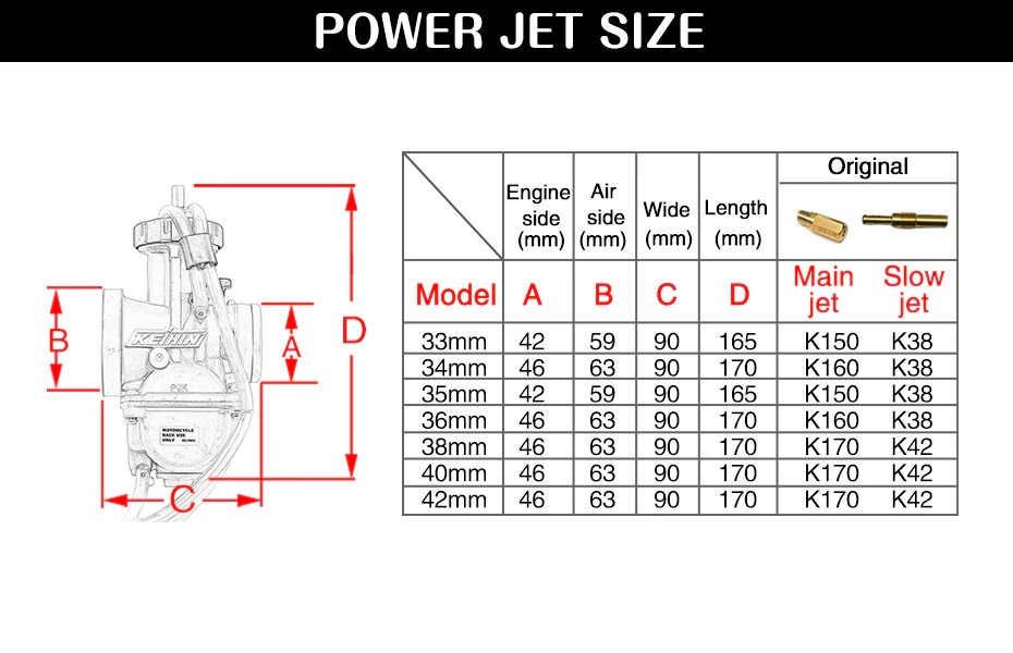Karburátor Keihin 42mm