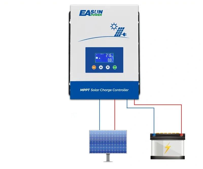 Solární regulátor MPPT 12V/24V