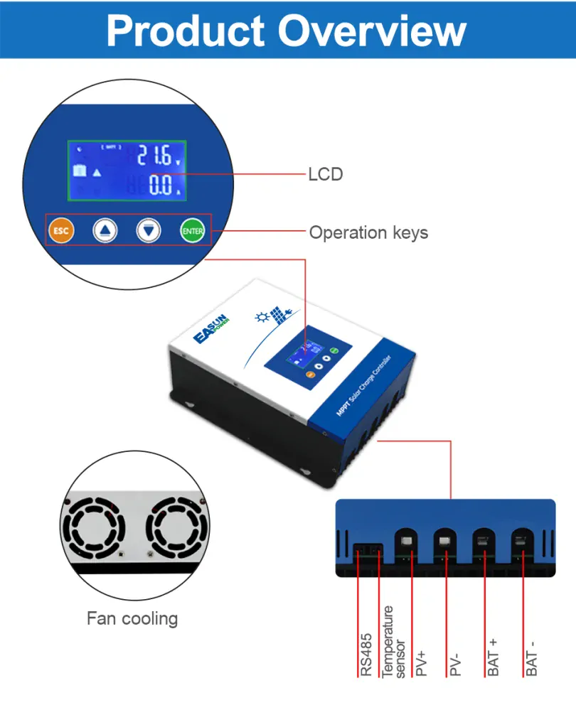 Solární regulátor MPPT 12V 80A
