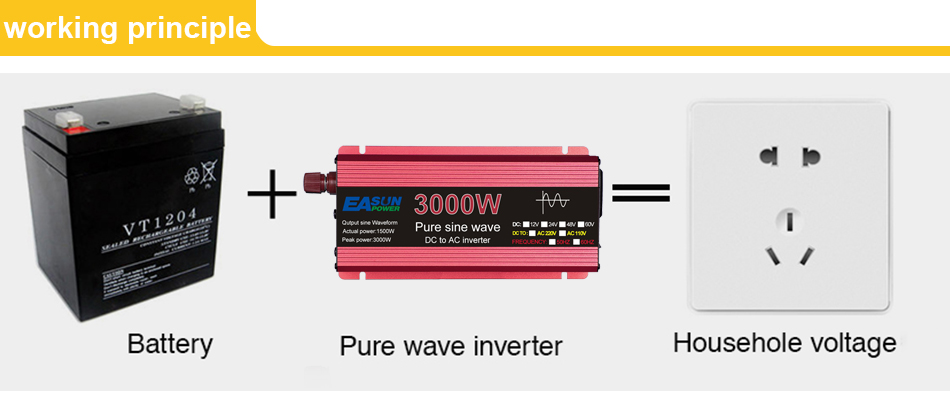 Měnič do auta 12V 3000W